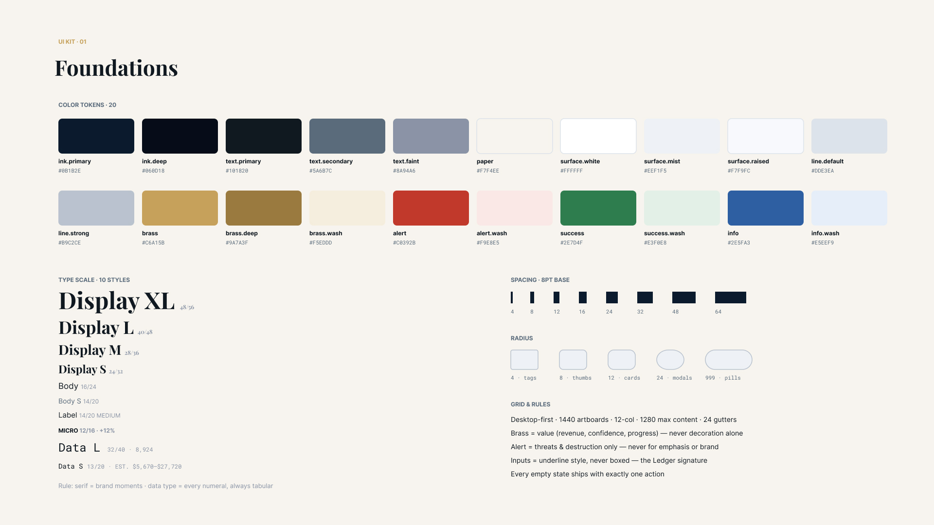 Aether UI Kit.jpg