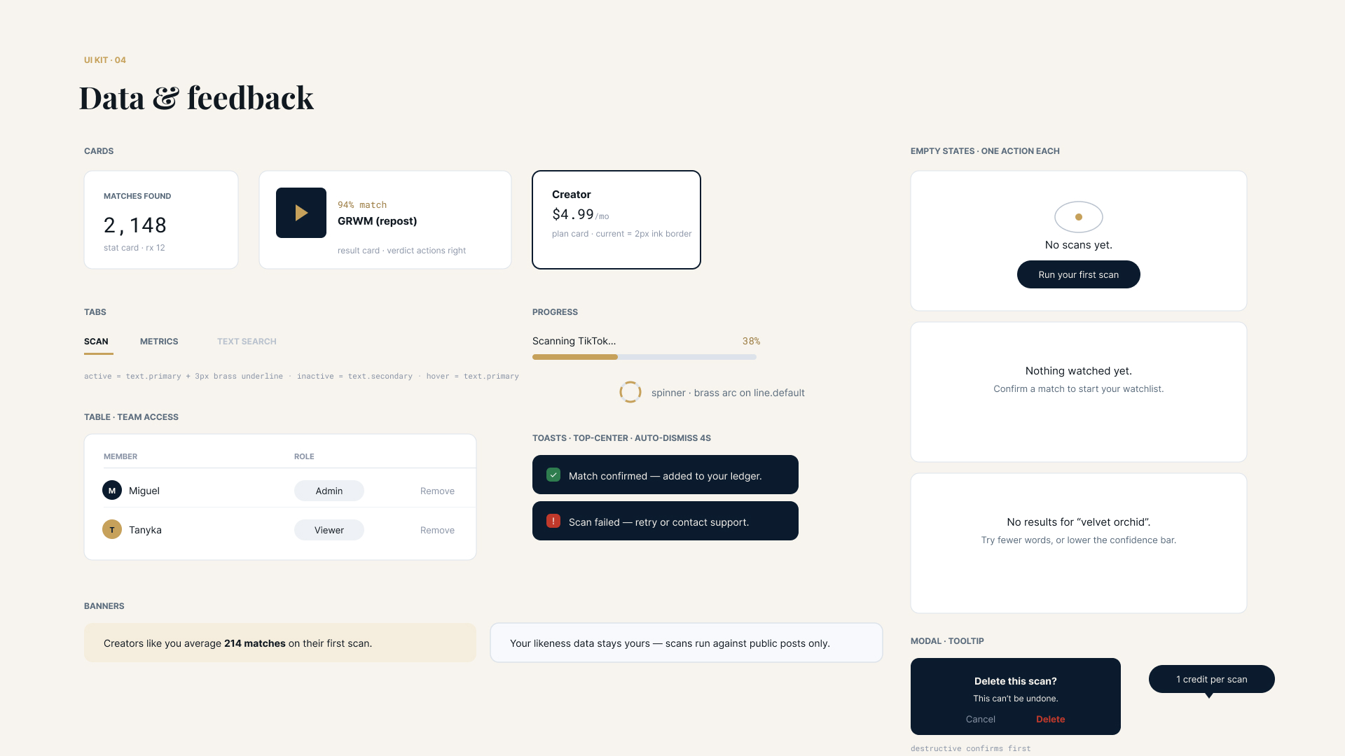ui kit data.jpg