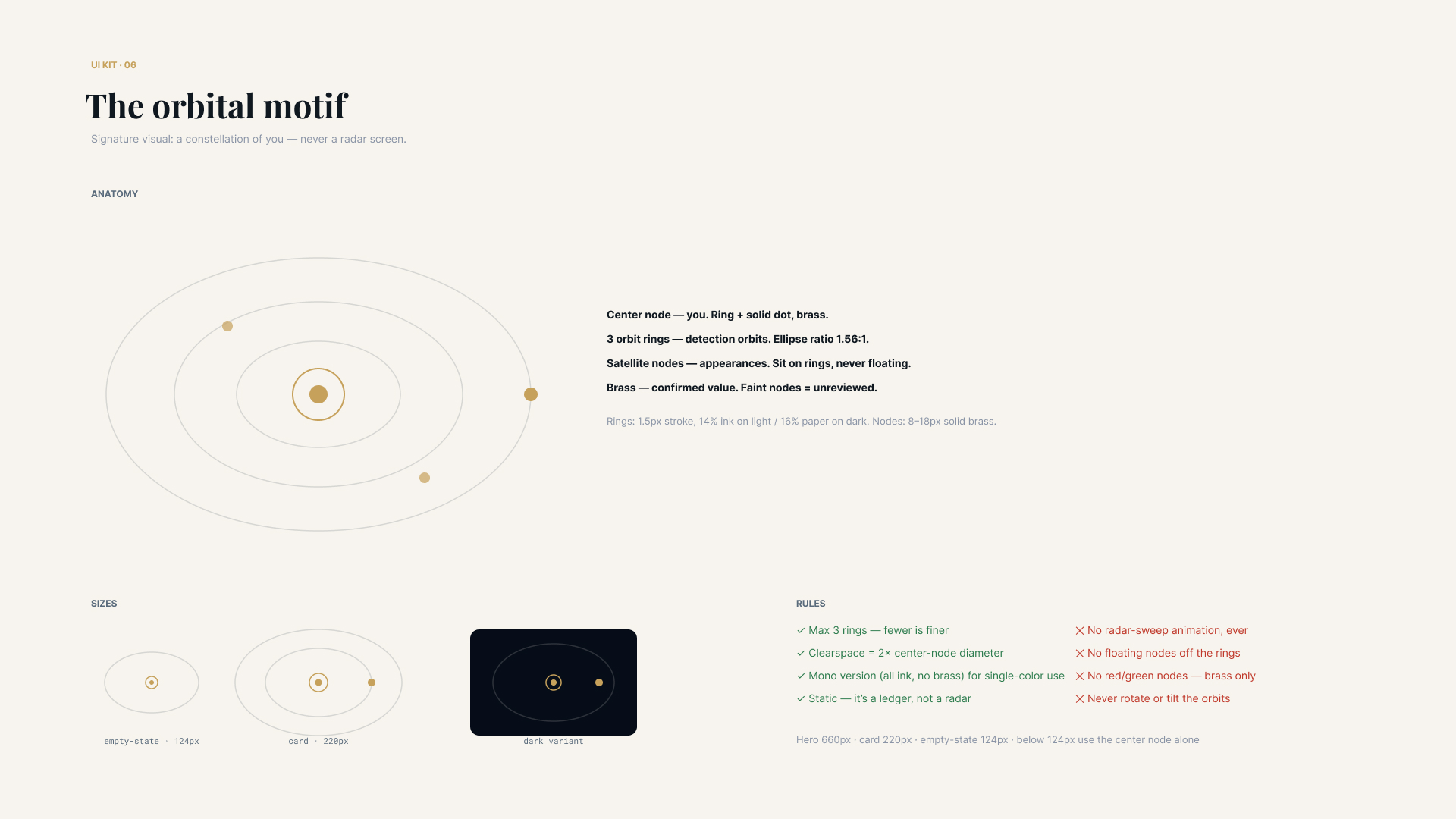 ui kit motif.jpg